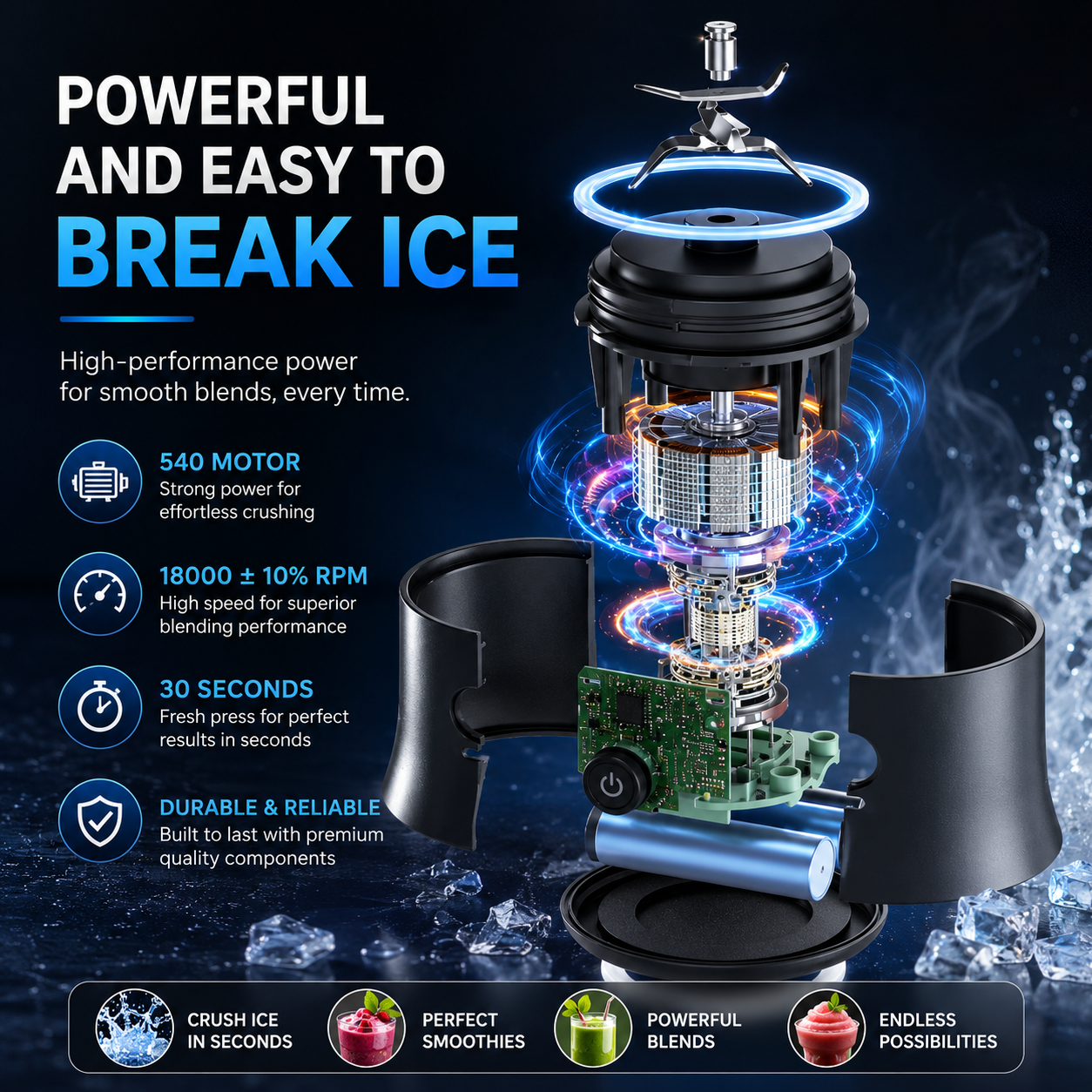 Portable Electric Blender